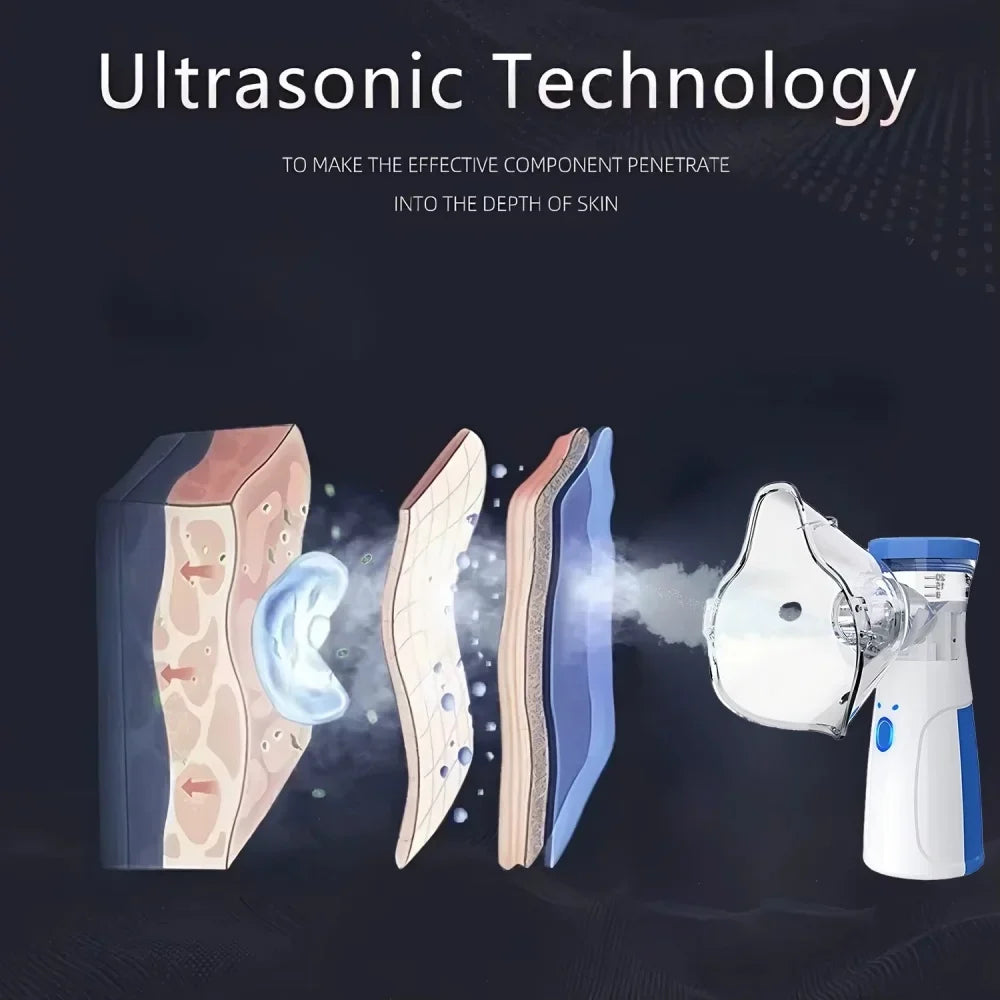 HydraMist Portable Facial Nebulizer Steamer