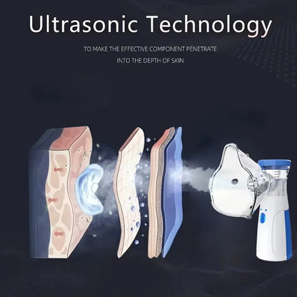 HydraMist Portable Facial Nebulizer Steamer