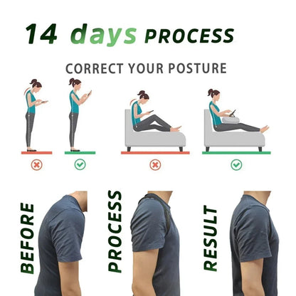 Voidwell SpineStraight™ Posture Correction Belt