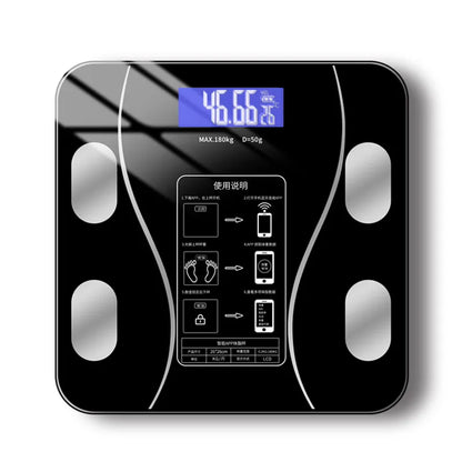 CoreMetric Smart Body Fat Scale