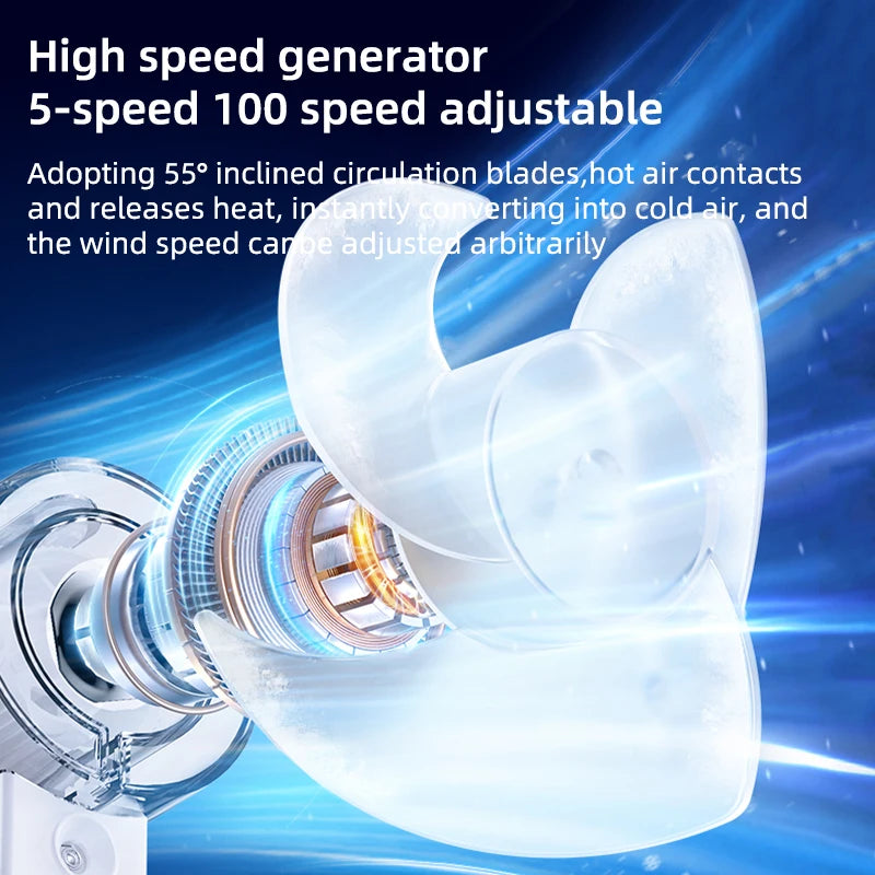 3-in-1 Portable Mist Fan