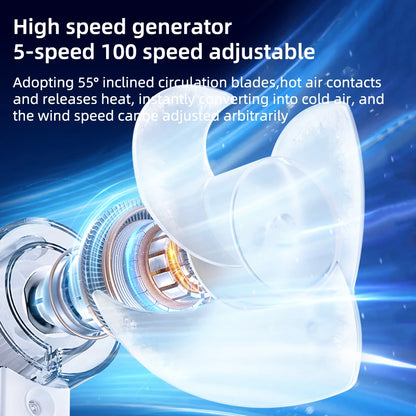 3-in-1 Portable Mist Fan