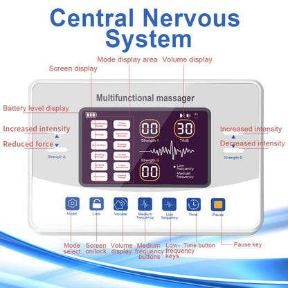 EMS Muscle Stimulator Device