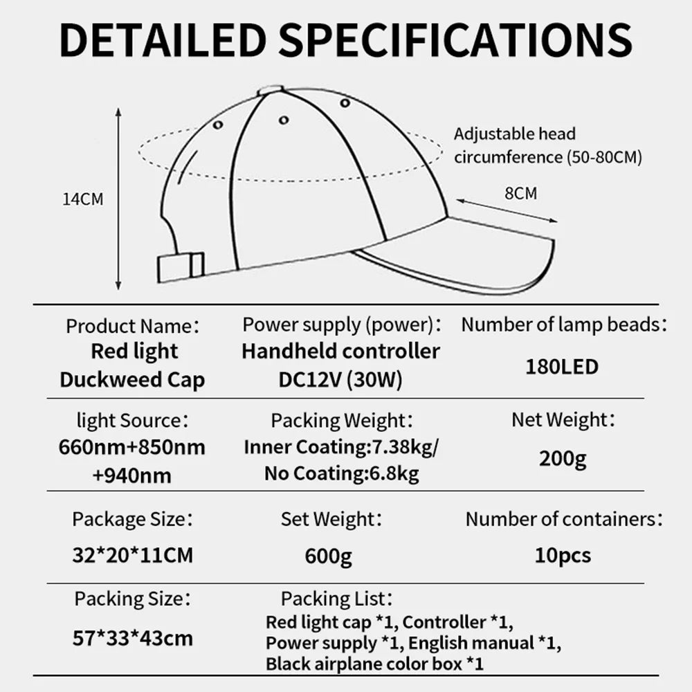 180-LED Red & Near-Infrared Light Therapy Cap