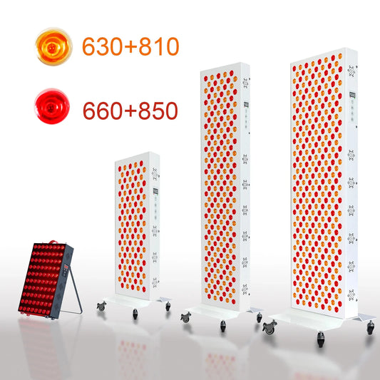 Dual-Chip Red & Near-Infrared LED Therapy Panel