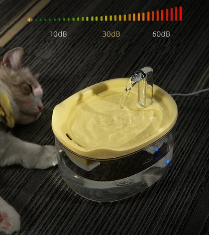 Automatic Cat Water Fountain with 5-Stage Filter