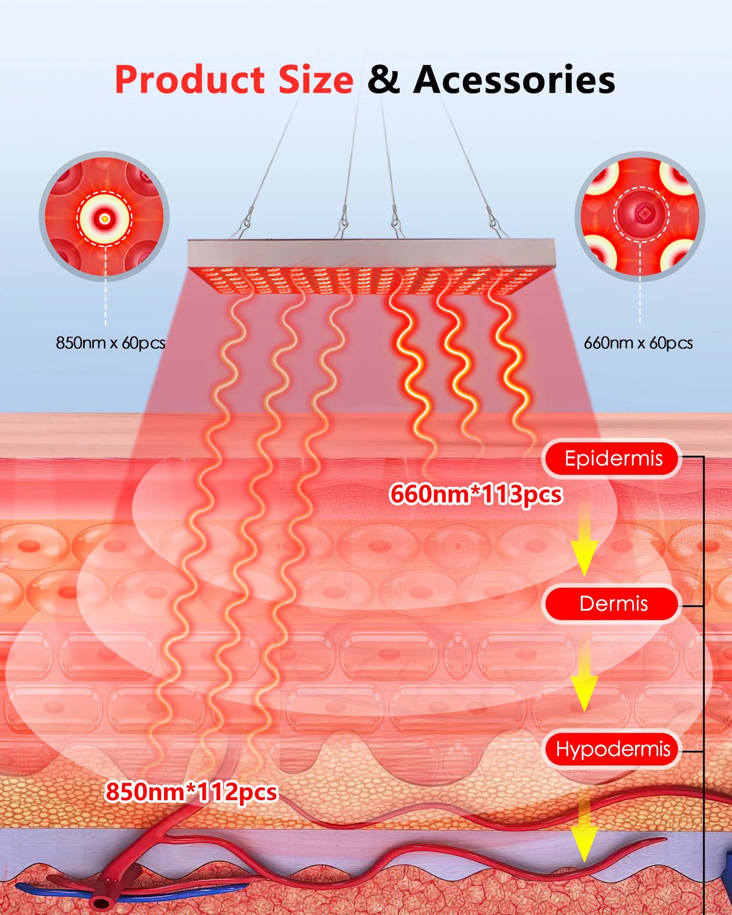 LED Red Light Therapy Panel