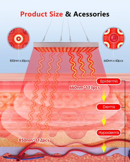 LED Red Light Therapy Panel