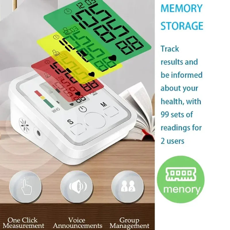 Voidwell CardioSense