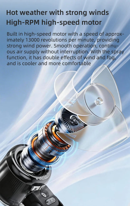 3-in-1 Portable Mist Fan