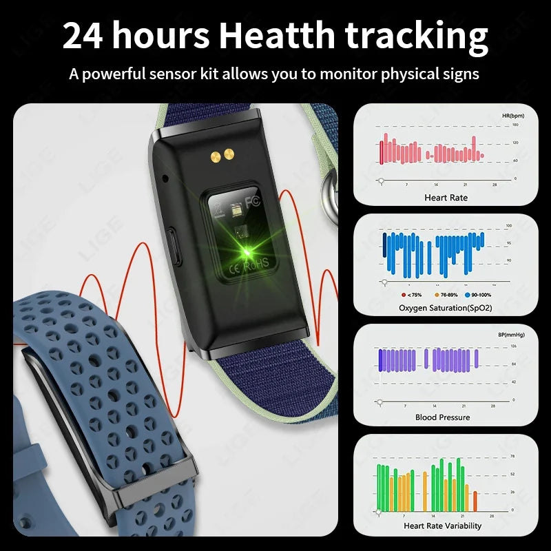 Voidwell VitaTrack™ Smart Health Monitoring Bracelet
