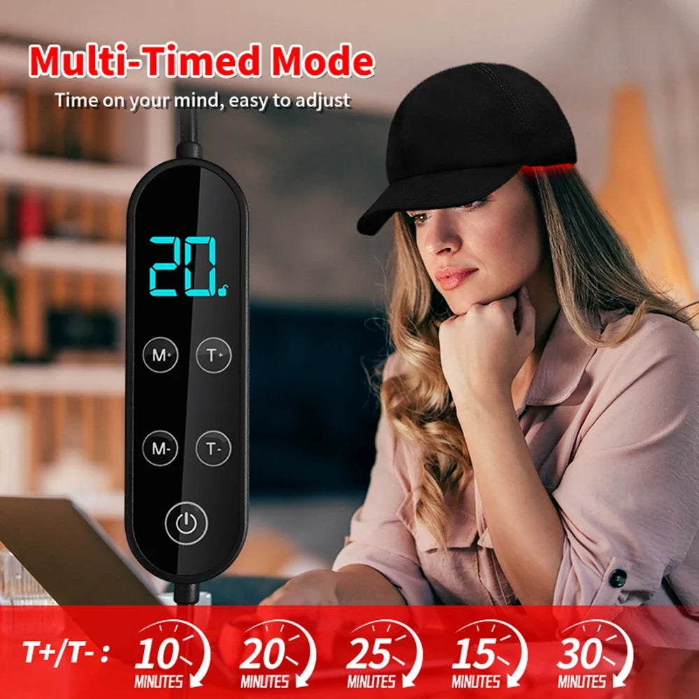 180-LED Red & Near-Infrared Light Therapy Cap